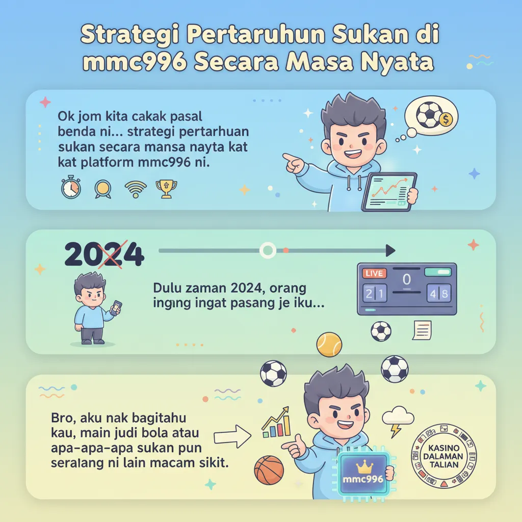 Strategi Pertaruhan Sukan di mmc996 Secara Masa Nyata