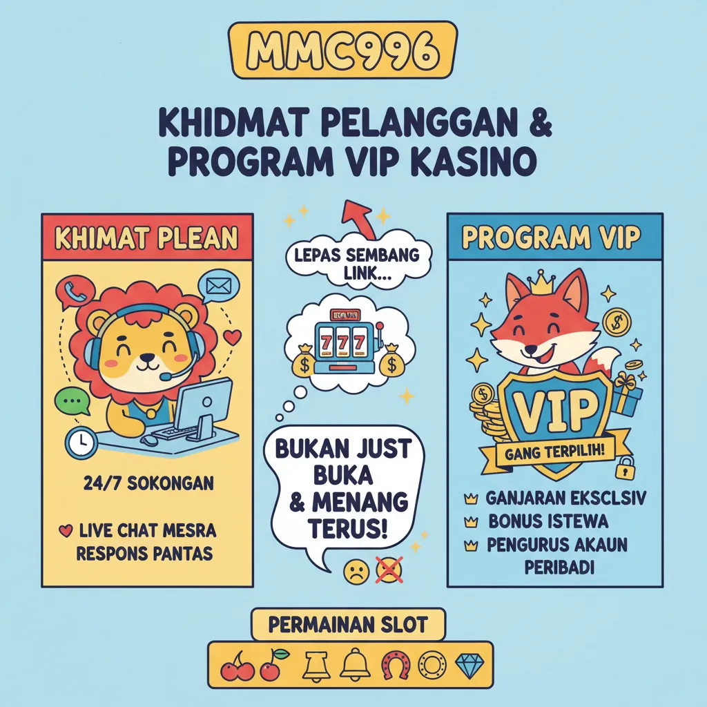 Khidmat Pelanggan mmc996 dan Program VIP Kasino